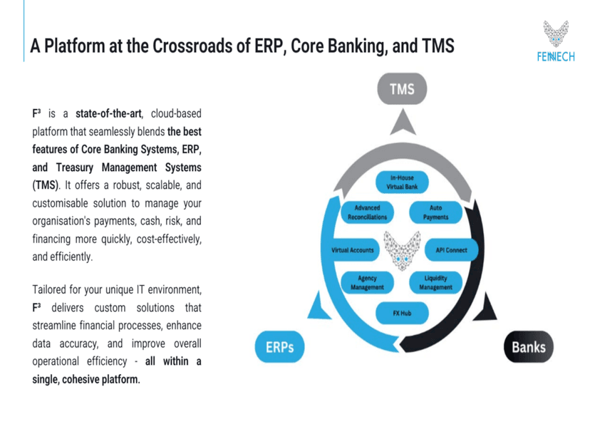F³ is a state-of-the-art. cloud-based platform that seamlessly blends the best features of Core Banking Systems, ERP, and Treasury Management Systems (TMS). It offers a robust, scalable, and customisable solution to manage your organisations payments, cash, risk, and financing more quickly, cost-effectively, and efficiently.
