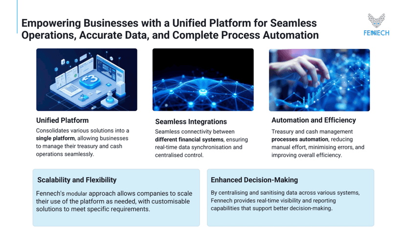 Unified platform for managing treasury and cash operations, integrating seamlessly with financial systems for real-time data and control. Automates workflows to reduce manual effort, cut errors, and boost efficiency.